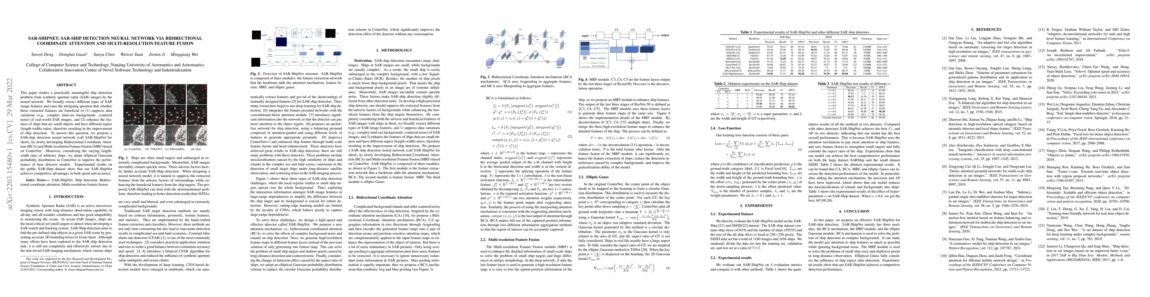 Thumbnail for SAR-ShipNet: SAR-Ship Detection Neural Network via Bidirectional
  Coordinate Attention and Multi-resolution Feature Fusion