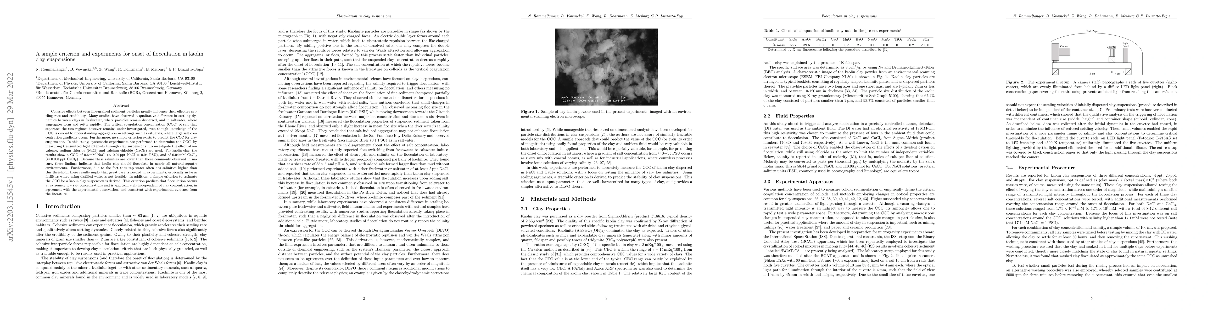 Thumbnail for A simple criterion and experiments for onset of flocculation in kaolin
  clay suspensions