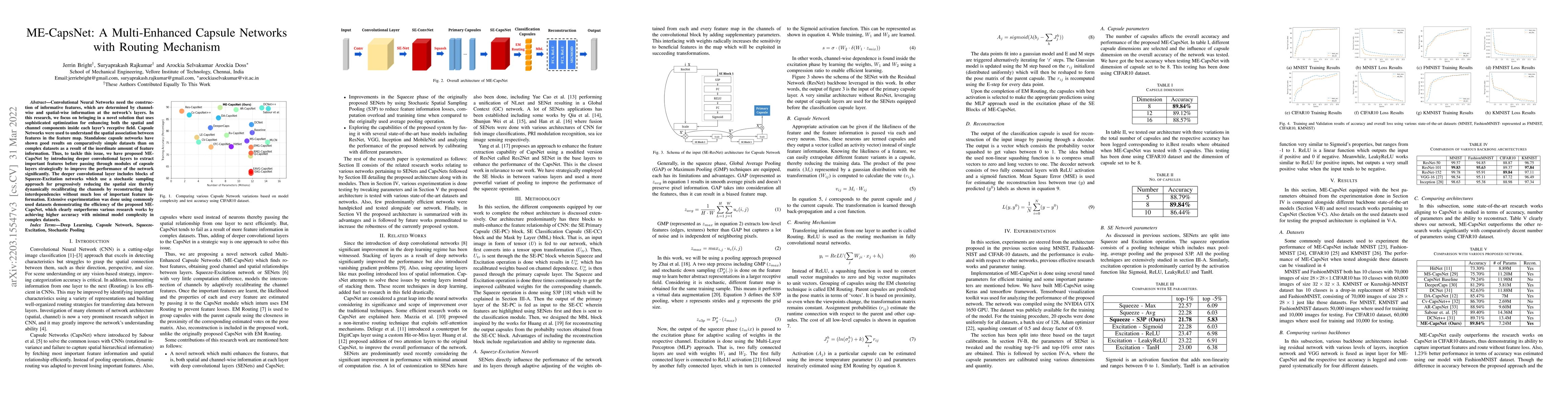 Thumbnail for ME-CapsNet: A Multi-Enhanced Capsule Networks with Routing Mechanism