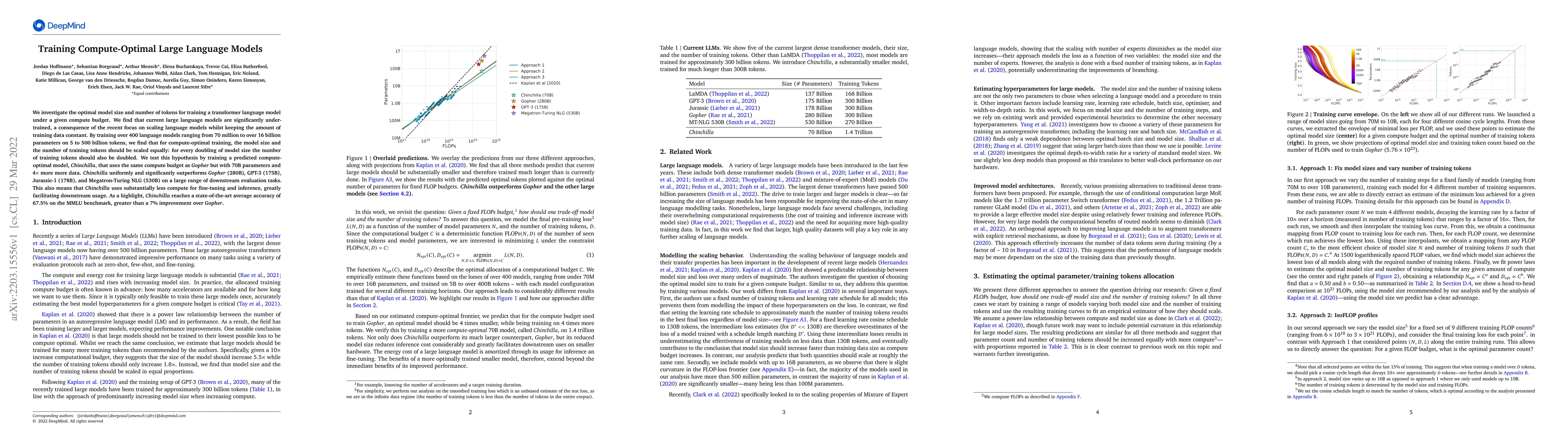 Thumbnail for Training Compute-Optimal Large Language Models