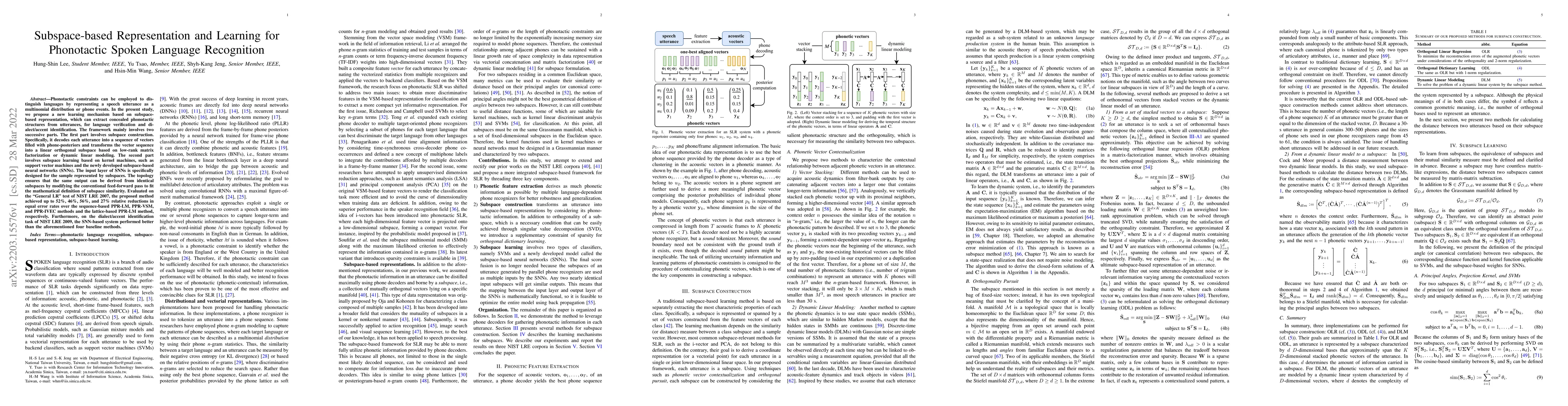 Thumbnail for Subspace-based Representation and Learning for Phonotactic Spoken
  Language Recognition