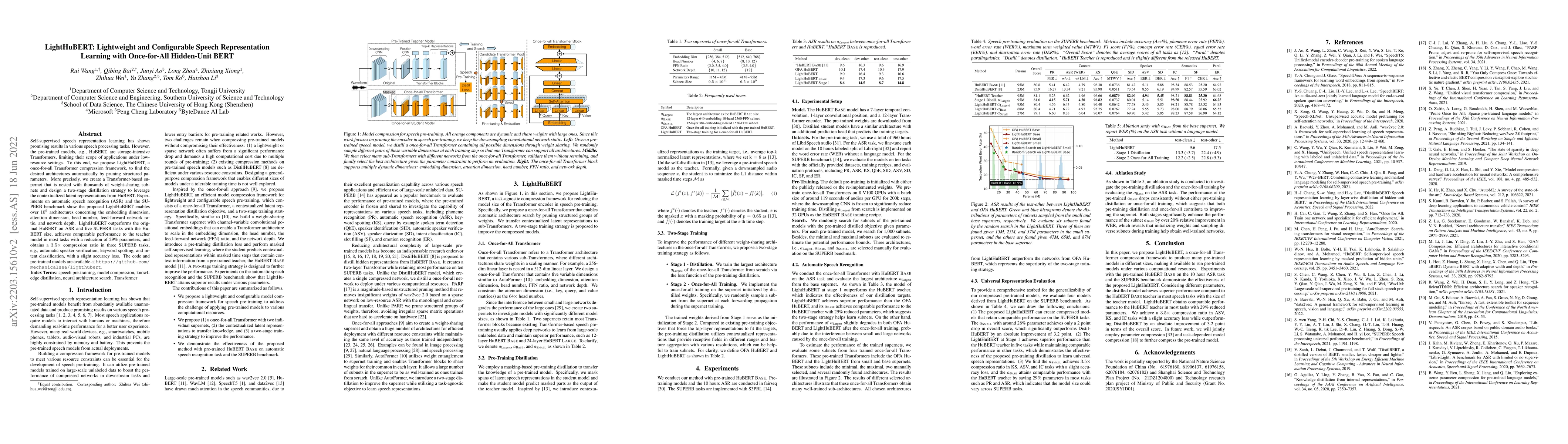 Thumbnail for LightHuBERT: Lightweight and Configurable Speech Representation Learning
  with Once-for-All Hidden-Unit BERT