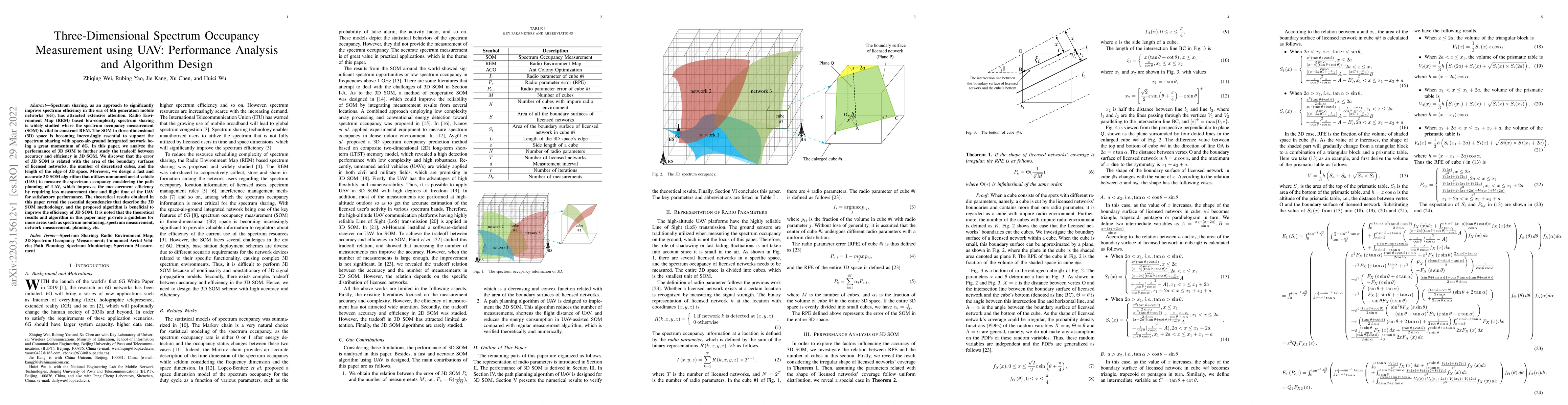 Thumbnail for Three-Dimensional Spectrum Occupancy Measurement using UAV: Performance
  Analysis and Algorithm Design