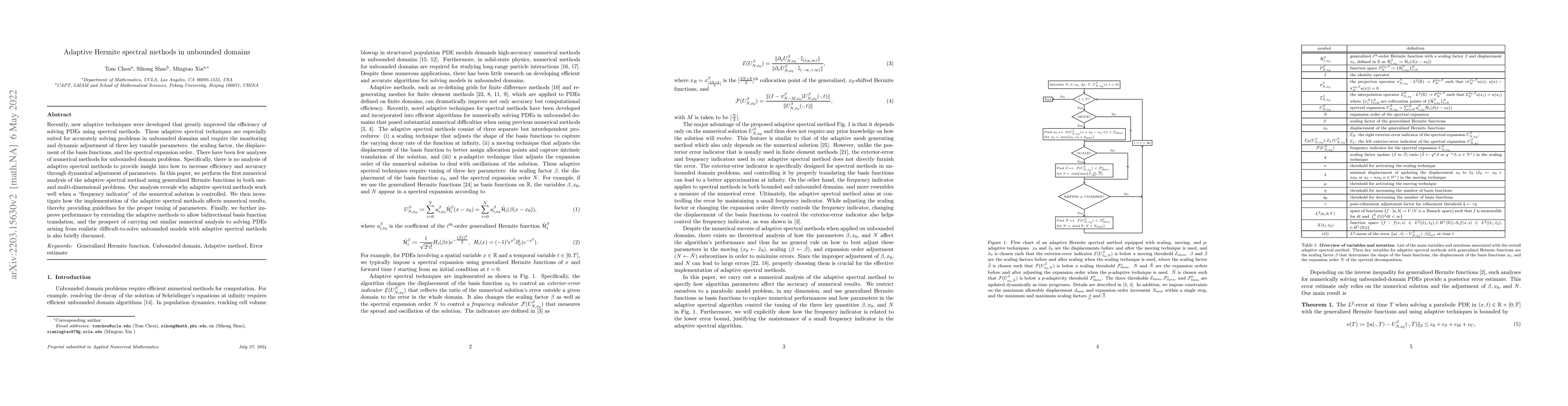 Thumbnail for Adaptive Hermite Spectral Methods in Unbounded Domains