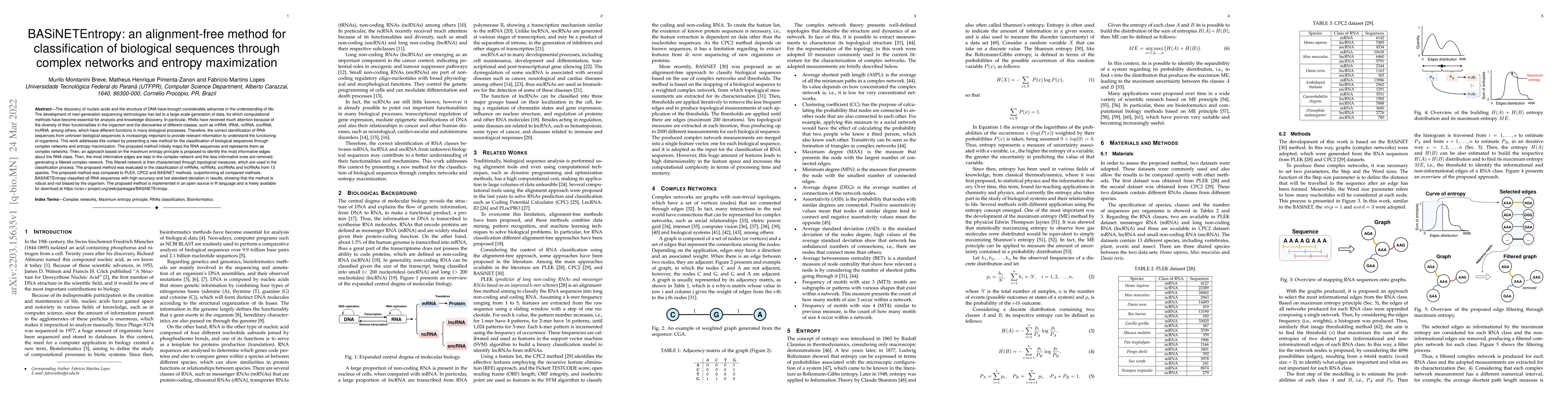 Thumbnail for BASiNETEntropy: an alignment-free method for classification of
  biological sequences through complex networks and entropy maximization