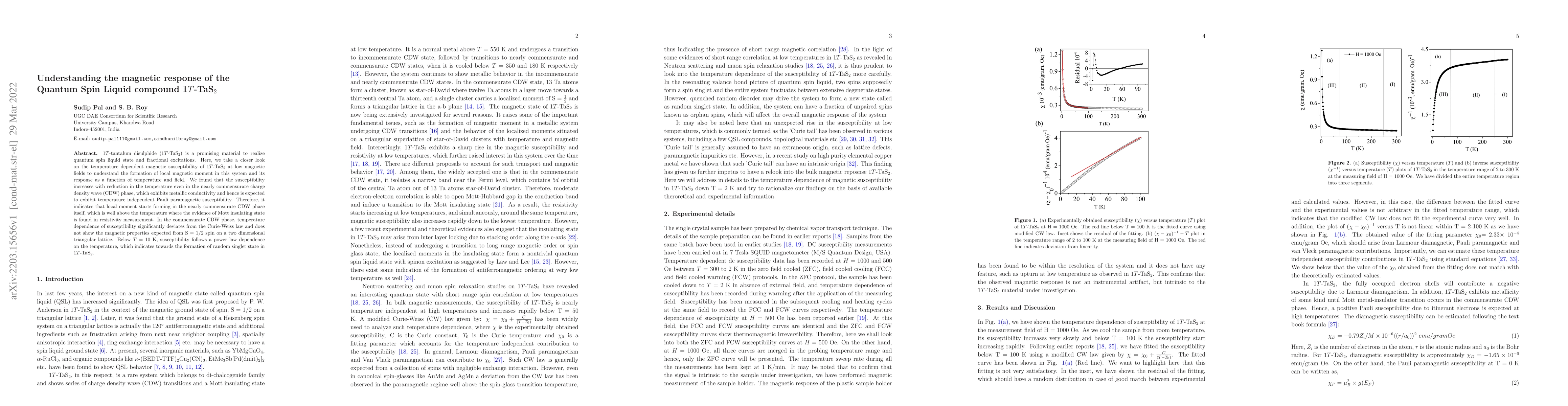 Thumbnail for Understanding the magnetic response of the Quantum spin liquid compound
  1T-TaS2