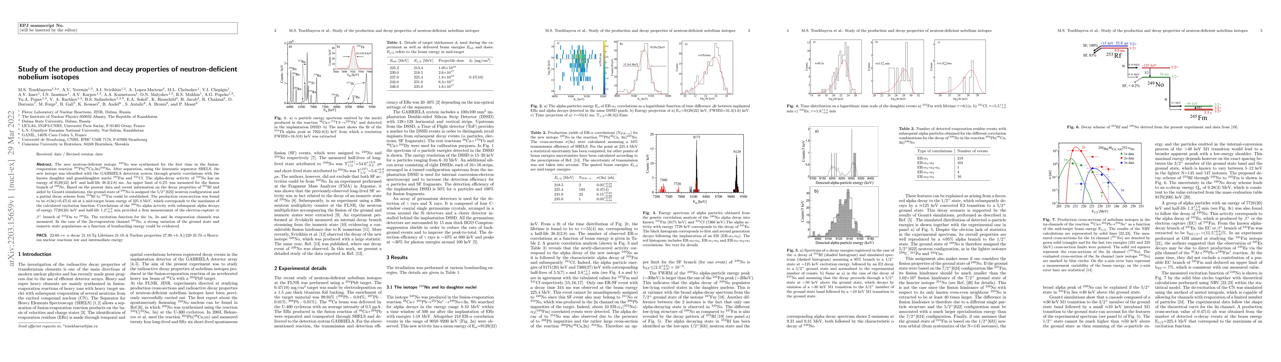 Thumbnail for Study of the production and decay properties of neutron-deficient
  nobelium isotopes