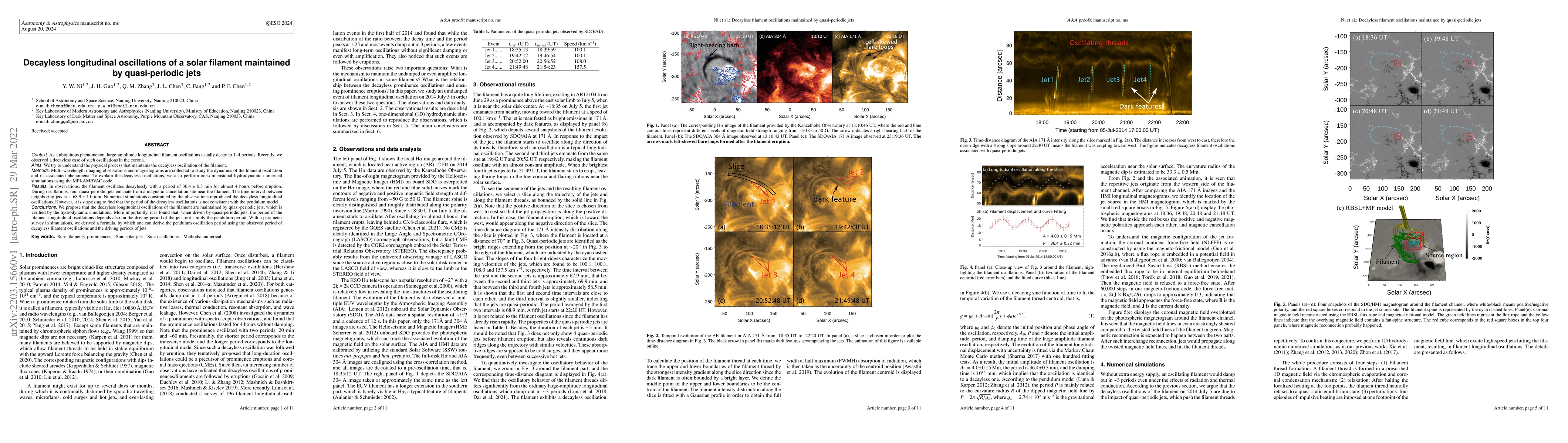 Thumbnail for Decayless longitudinal oscillations of a solar filament maintained by
  quasi-periodic jets