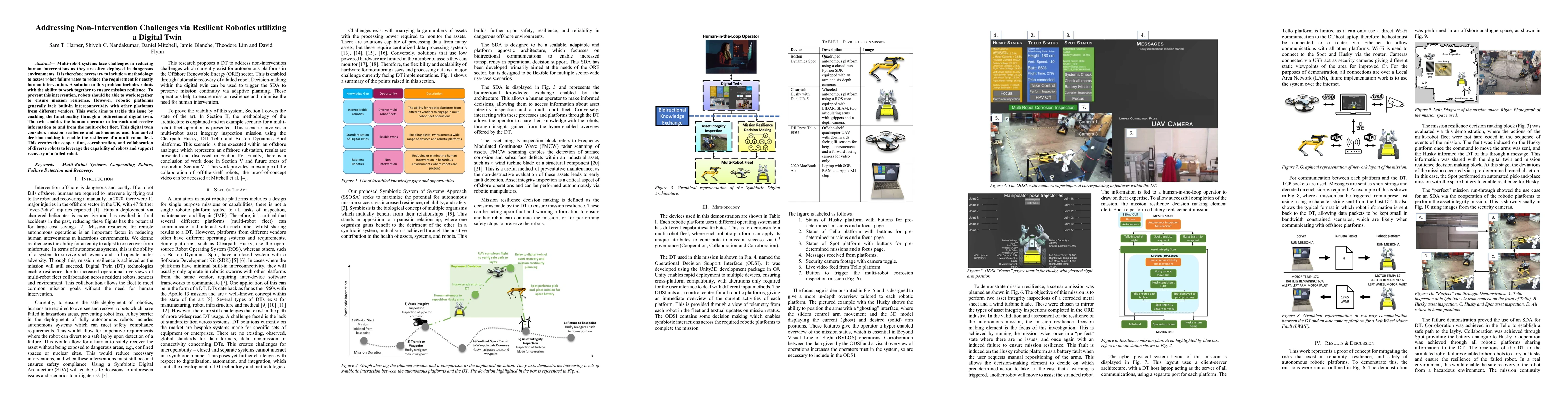 Thumbnail for Addressing Non-Intervention Challenges via Resilient Robotics utilizing
  a Digital Twin