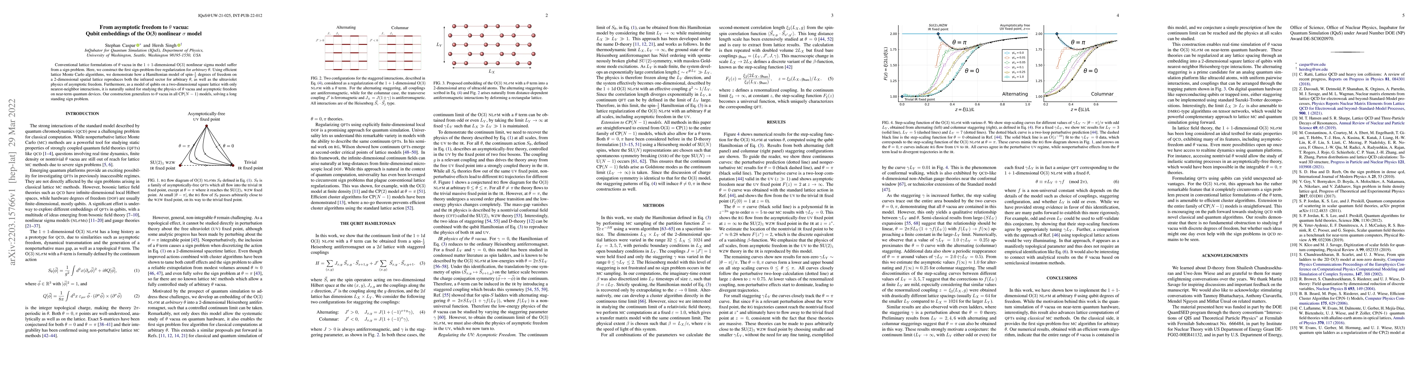 Thumbnail for From asymptotic freedom to $\theta$ vacua: Qubit embeddings of the O(3)
  nonlinear $\sigma$ model