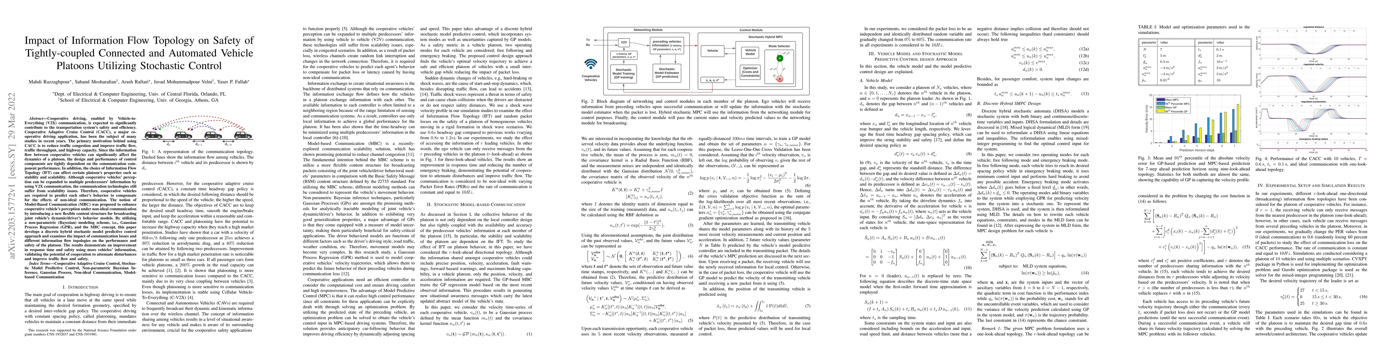 Thumbnail for Impact of Information Flow Topology on Safety of Tightly-coupled
  Connected and Automated Vehicle Platoons Utilizing Stochastic Control