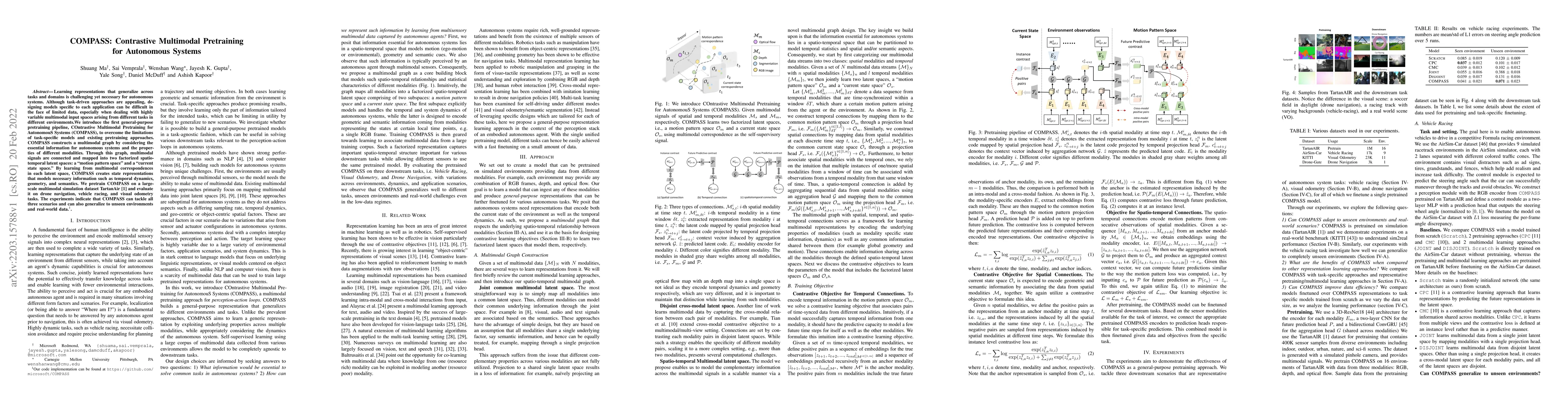 Thumbnail for COMPASS: Contrastive Multimodal Pretraining for Autonomous Systems