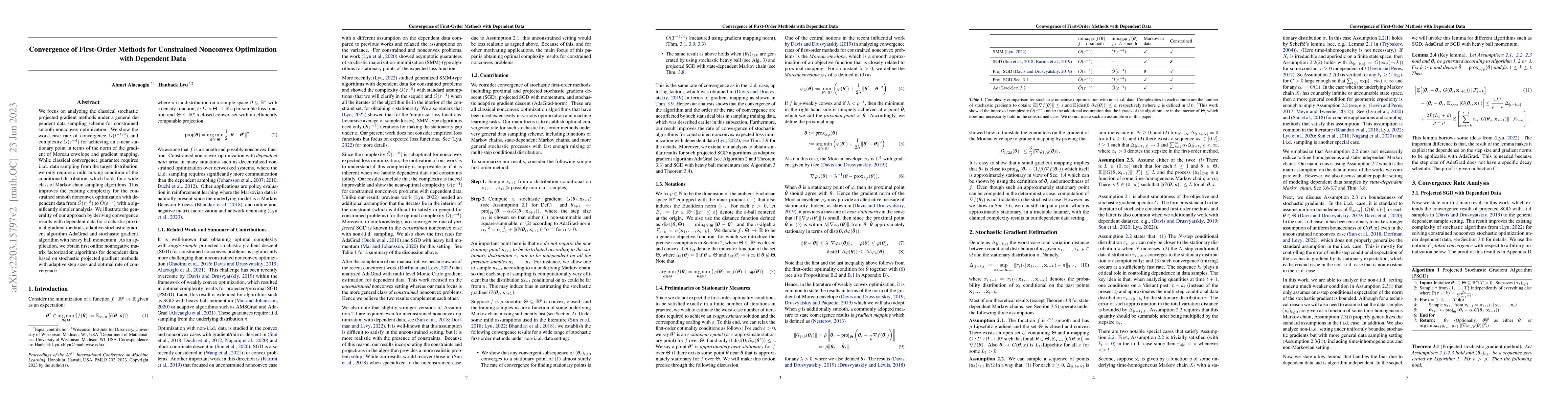 Thumbnail for Convergence of First-Order Methods for Constrained Nonconvex
  Optimization with Dependent Data