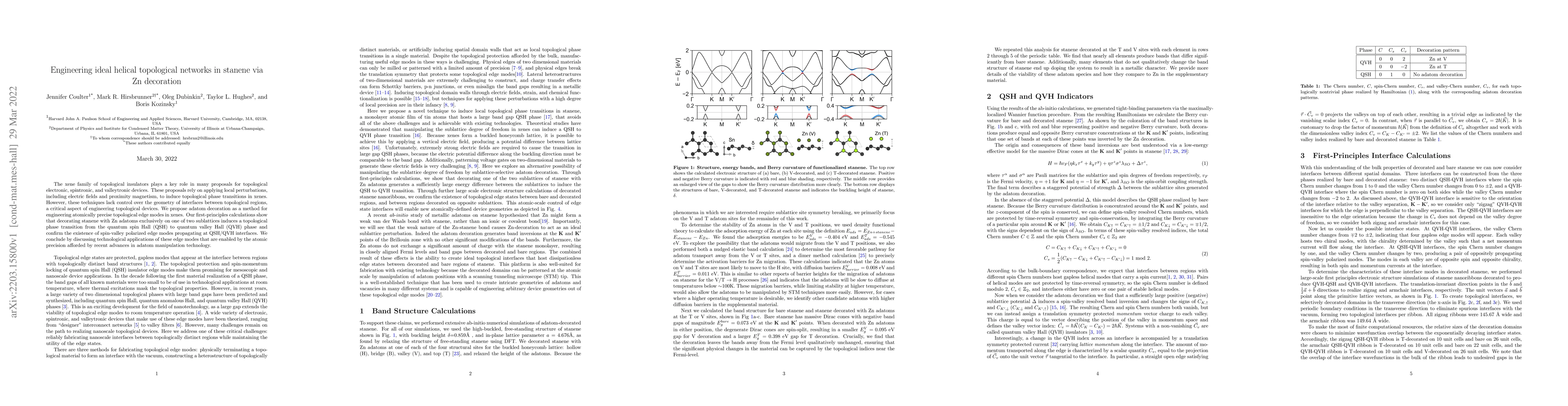 Thumbnail for Engineering ideal helical topological networks in stanene via Zn
  decoration