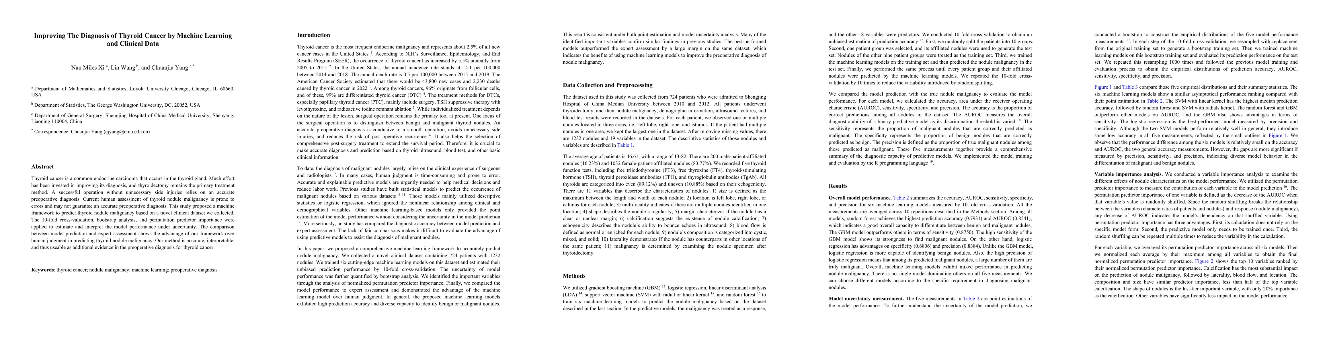 Thumbnail for Improving The Diagnosis of Thyroid Cancer by Machine Learning and
  Clinical Data