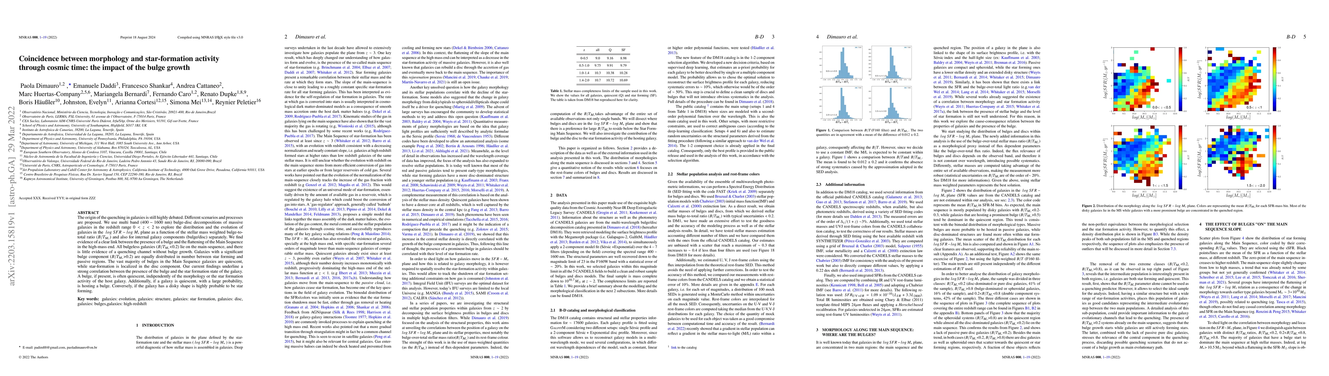 Thumbnail for Coincidence between morphology and star-formation activity through
  cosmic time: the impact of the bulge growth