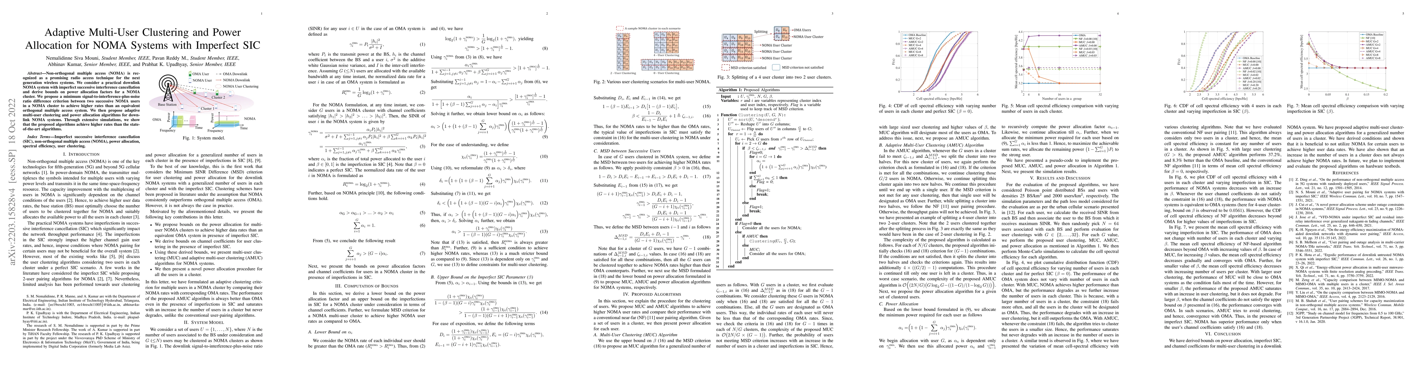 Thumbnail for Adaptive Multi-User Clustering and Power Allocation for NOMA Systems
  with Imperfect SIC