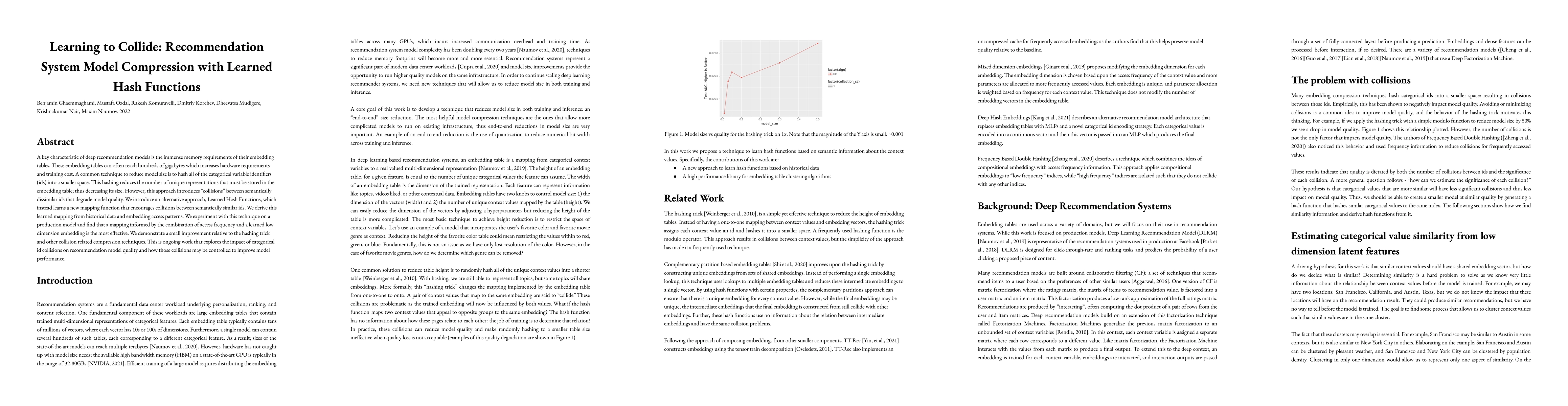 Thumbnail for Learning to Collide: Recommendation System Model Compression with
  Learned Hash Functions