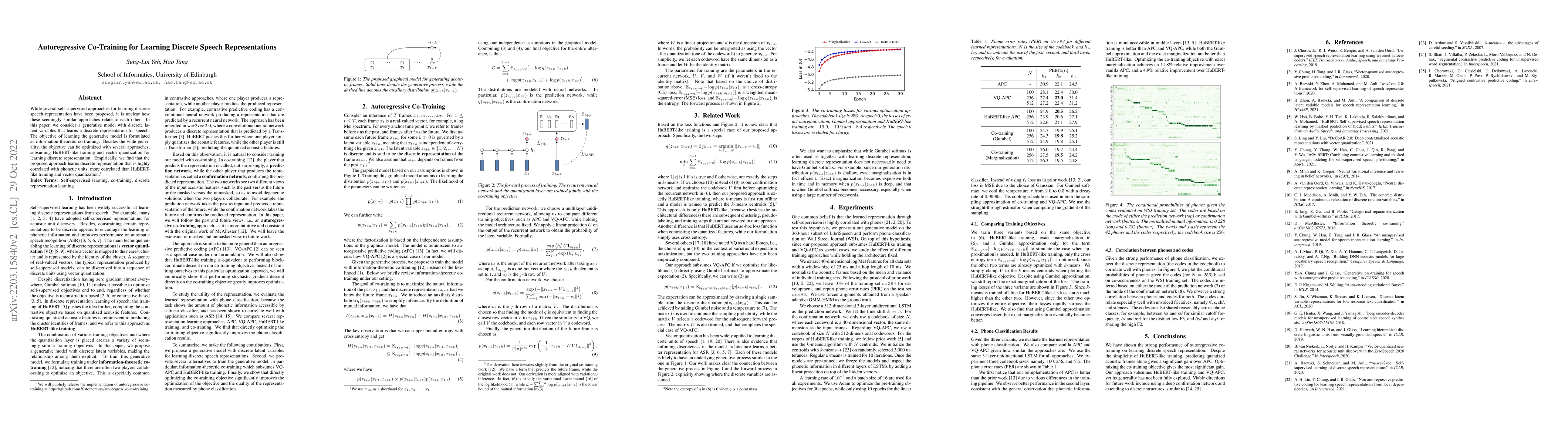 Thumbnail for Autoregressive Co-Training for Learning Discrete Speech Representations
