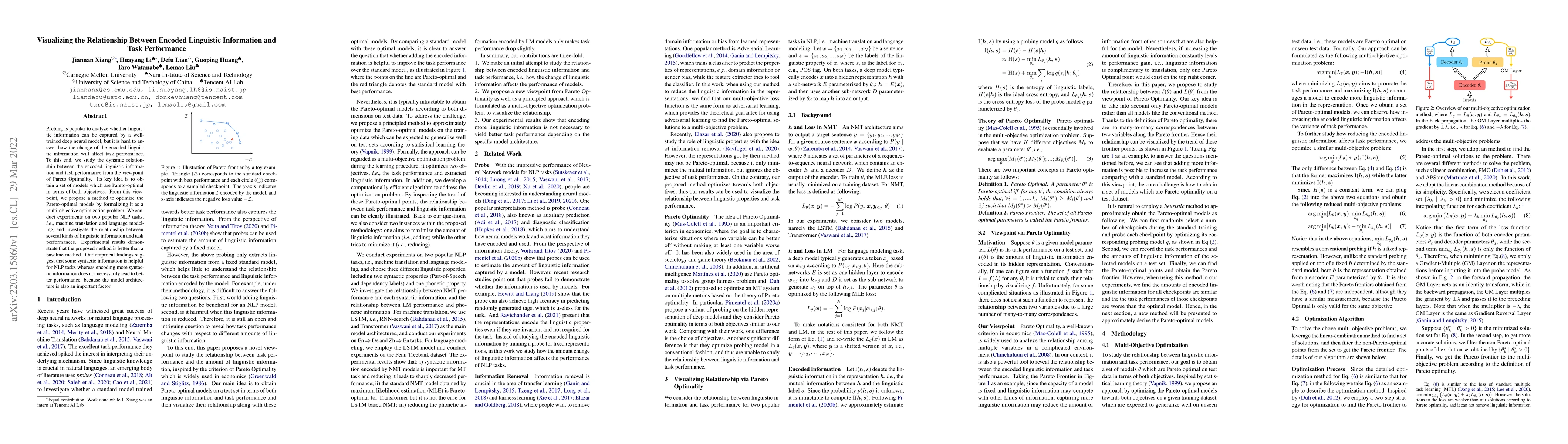 Thumbnail for Visualizing the Relationship Between Encoded Linguistic Information and
  Task Performance