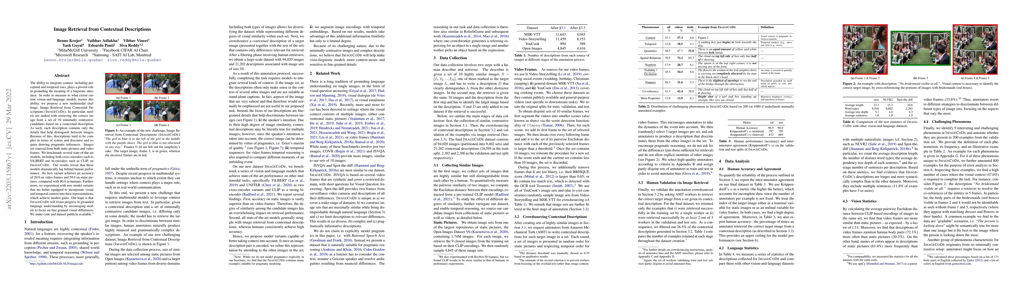 Thumbnail for Image Retrieval from Contextual Descriptions