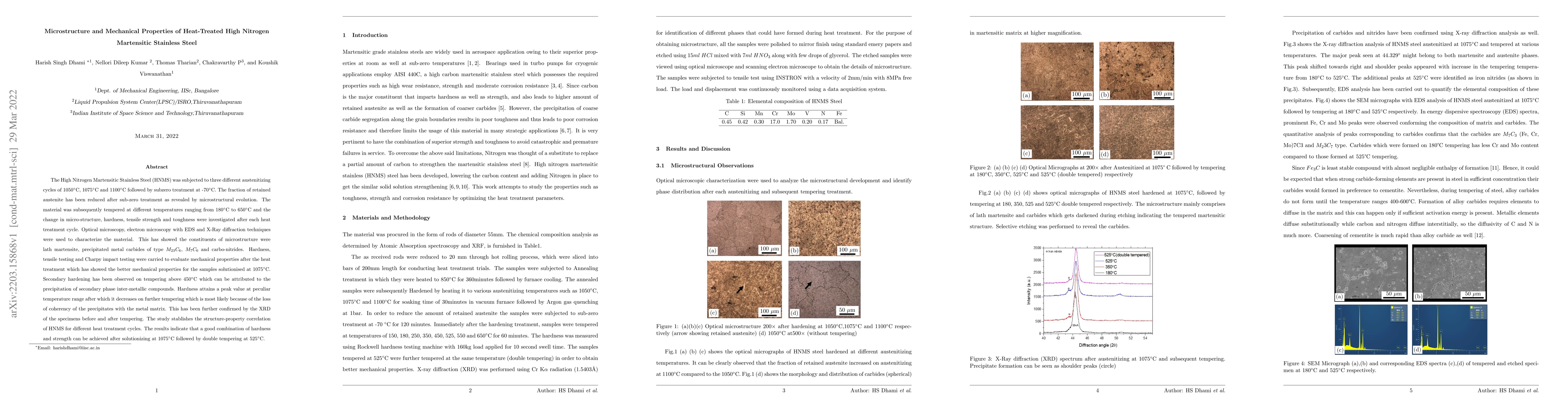 Thumbnail for Microstructural Characterization and Mechanical Property Evaluation of
  High Nitrogen Martensitic Stainless Steel Subjected to Heat Treatment