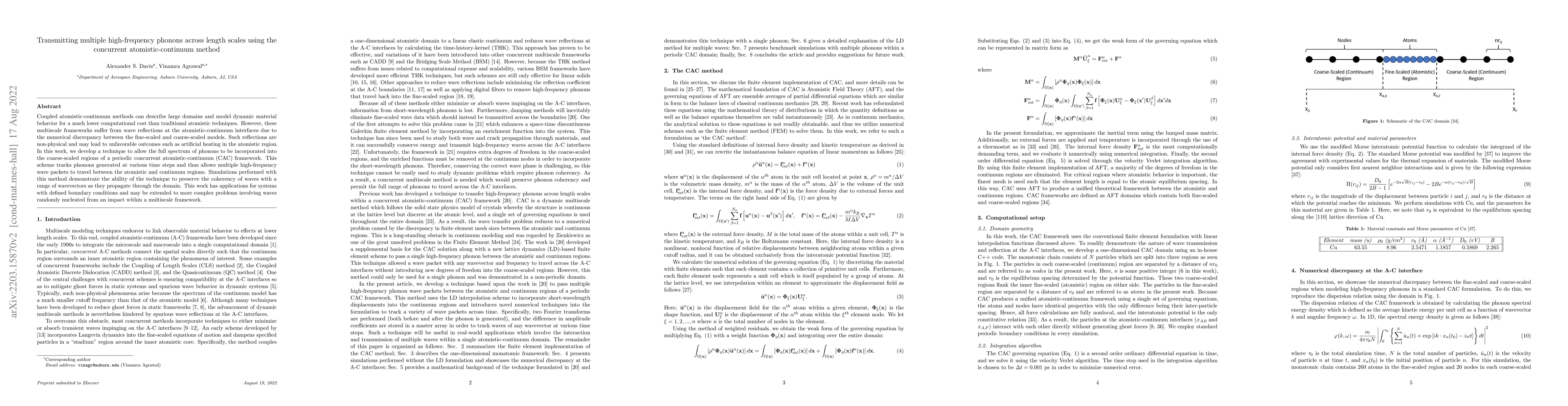 Thumbnail for Transmitting multiple high-frequency waves across length scales using
  the concurrent atomistic-continuum method