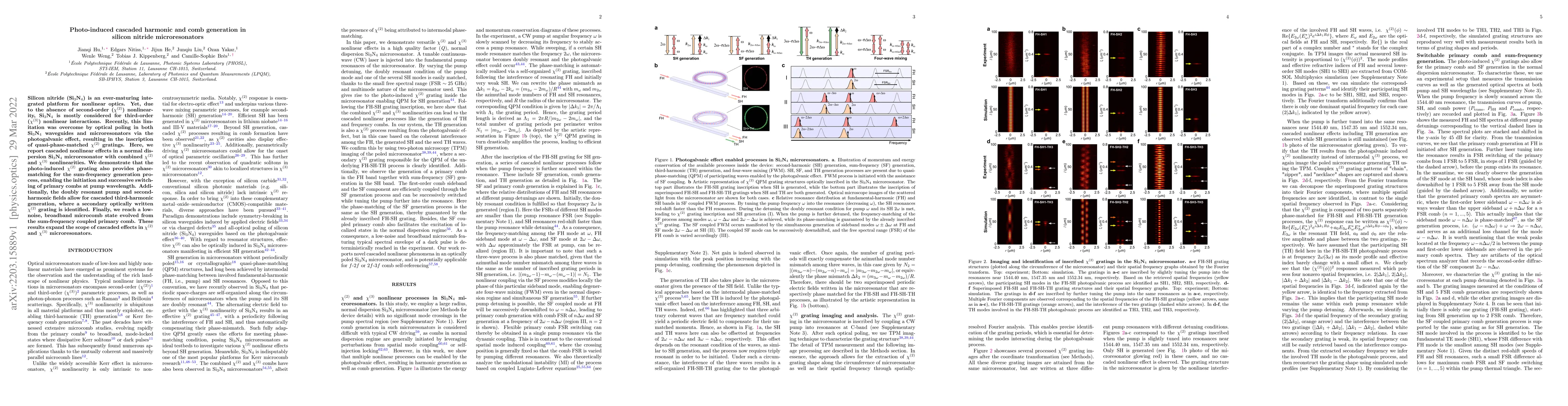 Thumbnail for Photo-induced cascaded harmonic and comb generation in silicon nitride
  microresonators