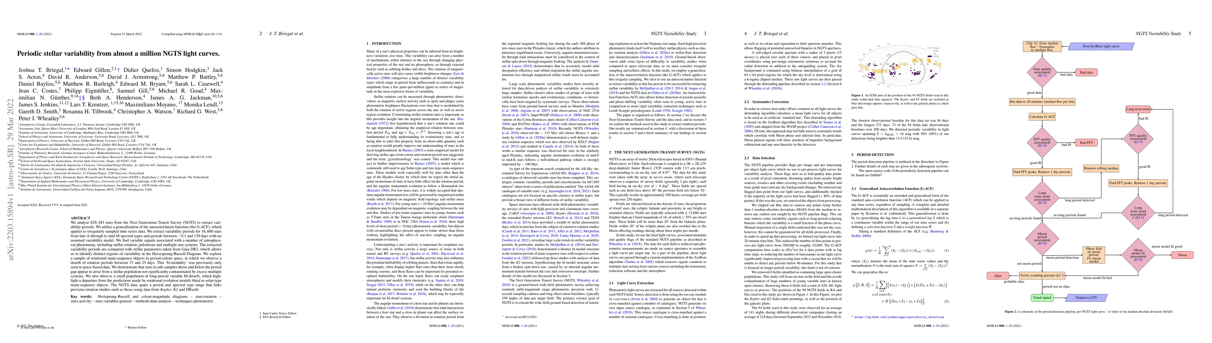 Thumbnail for Periodic stellar variability from almost a million NGTS light curves