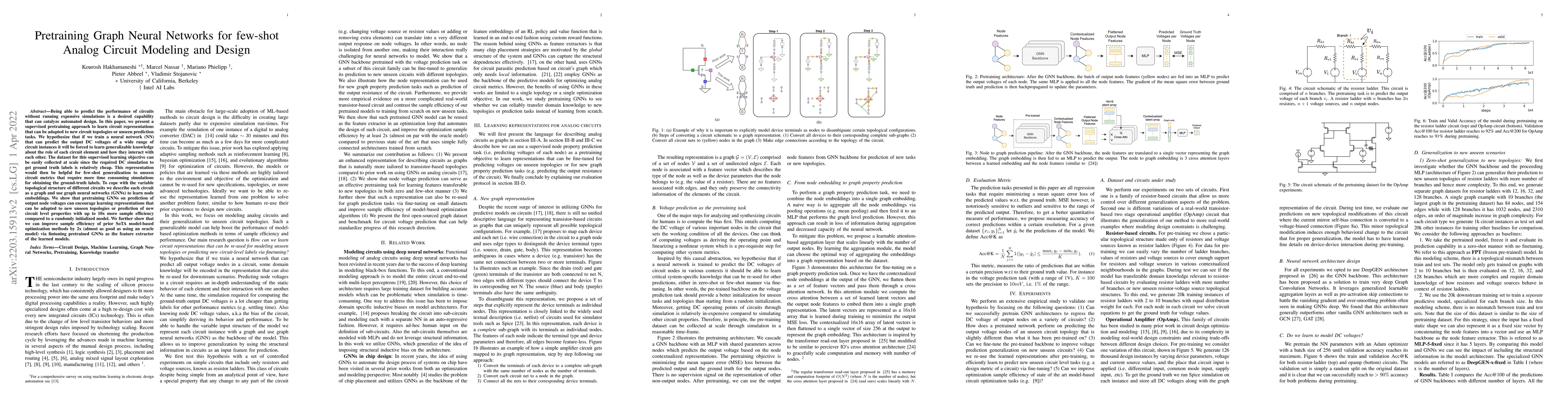 Thumbnail for Pretraining Graph Neural Networks for few-shot Analog Circuit Modeling
  and Design