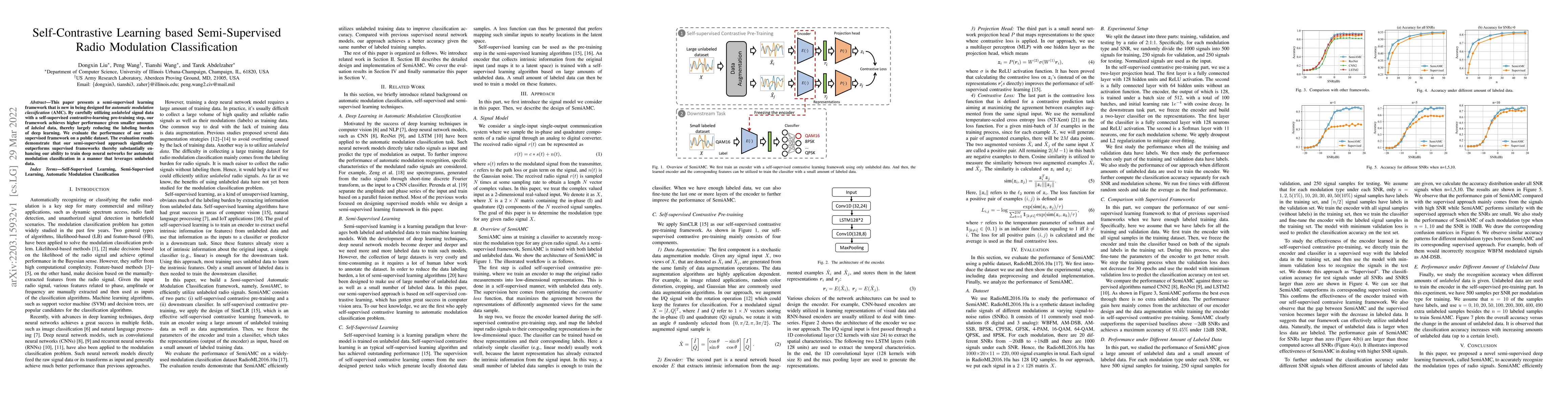 Thumbnail for Self-Contrastive Learning based Semi-Supervised Radio Modulation
  Classification