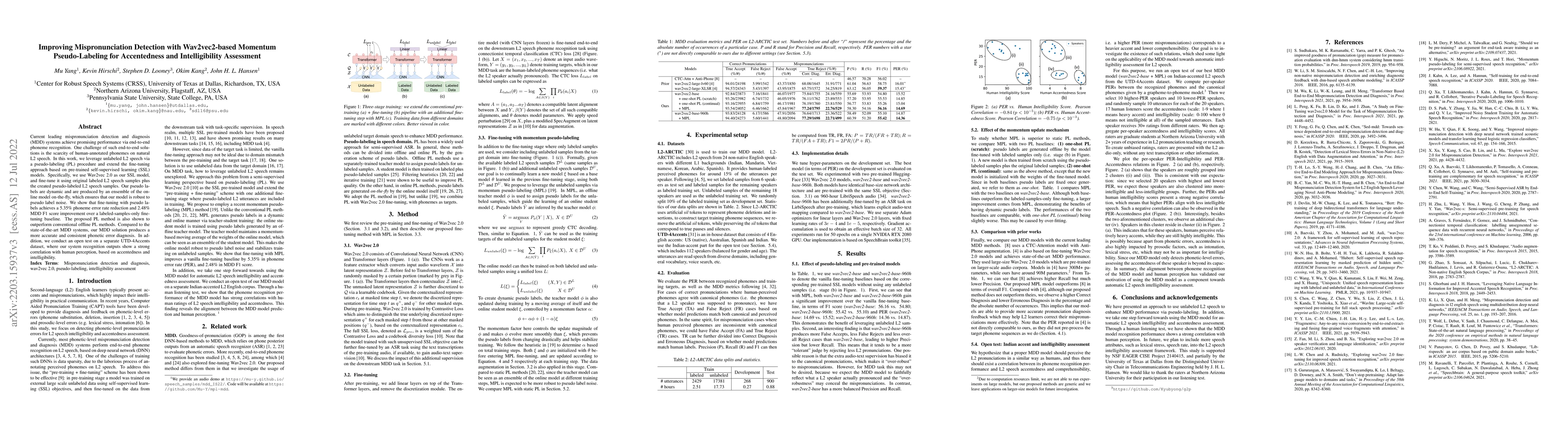 Thumbnail for Improving Mispronunciation Detection with Wav2vec2-based Momentum
  Pseudo-Labeling for Accentedness and Intelligibility Assessment