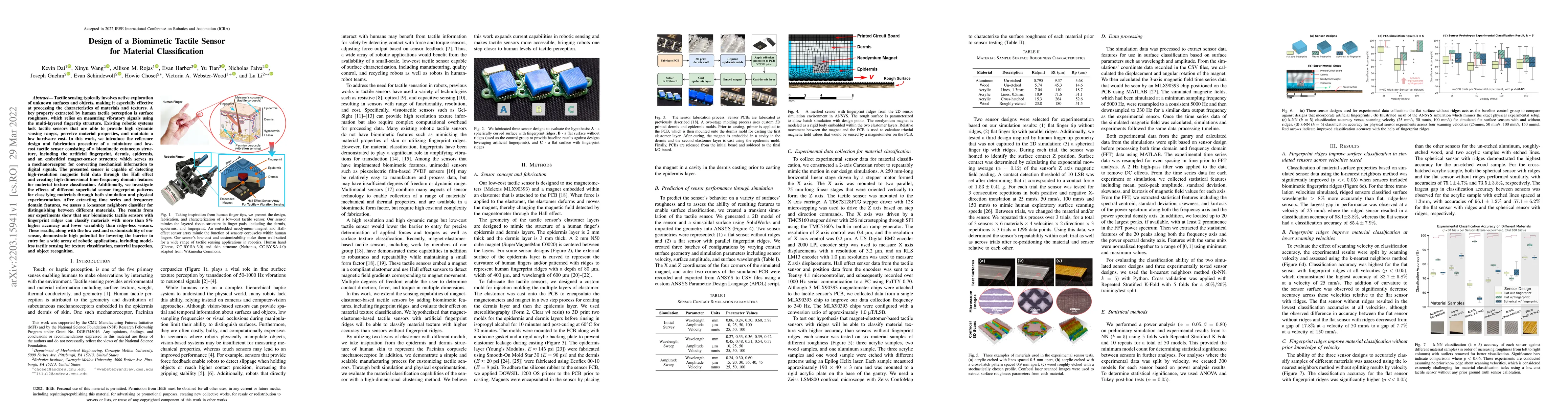 Thumbnail for Design of a Biomimetic Tactile Sensor for Material Classification