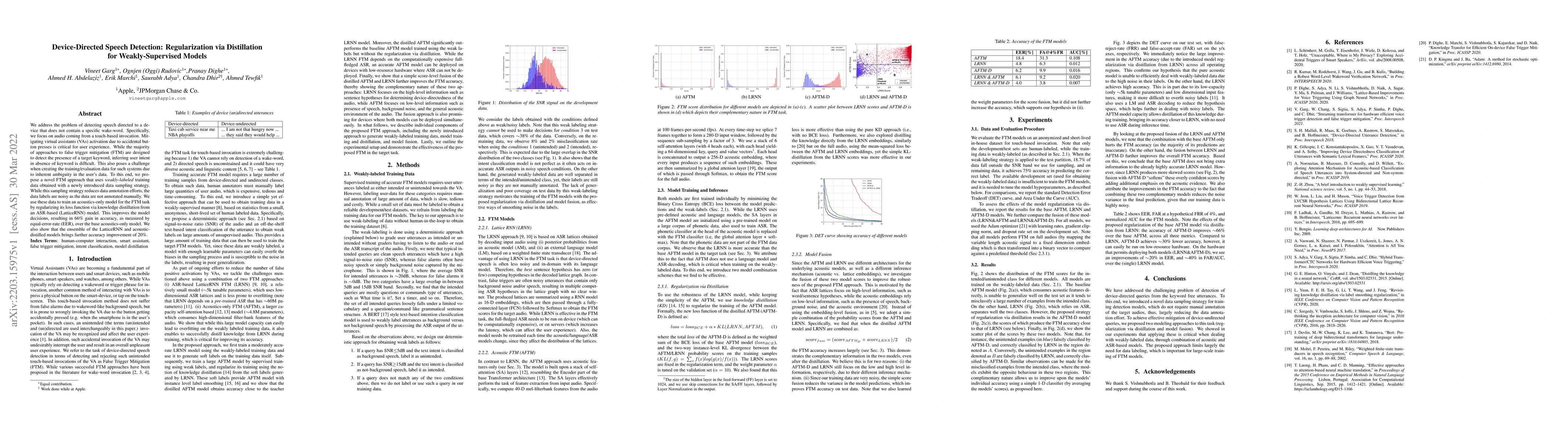 Thumbnail for Device-Directed Speech Detection: Regularization via Distillation for
  Weakly-Supervised Models