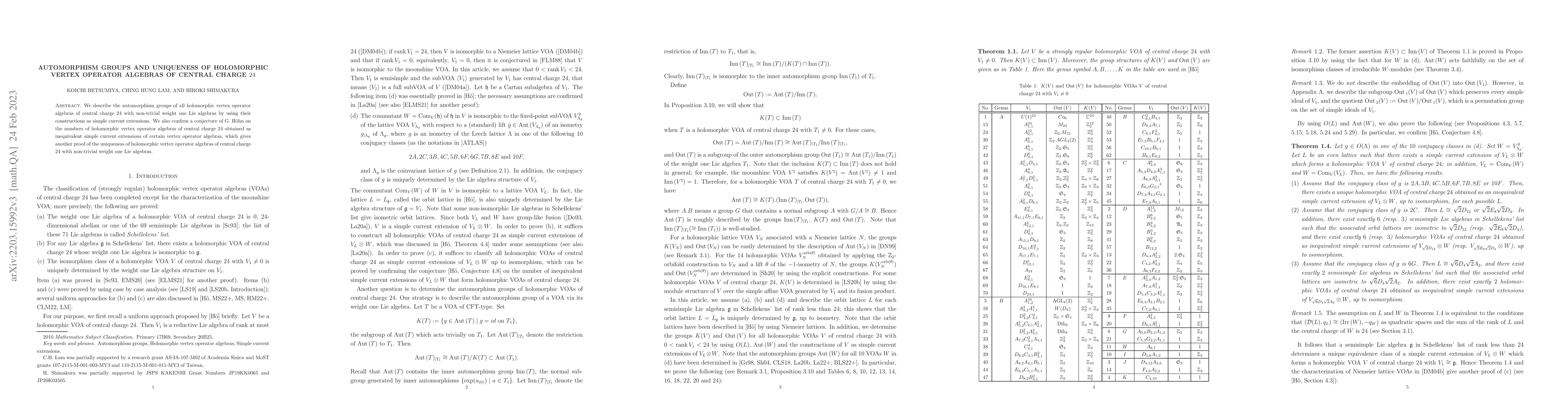 Thumbnail for Automorphism groups and uniqueness of holomorphic vertex operator
  algebras of central charge $24$