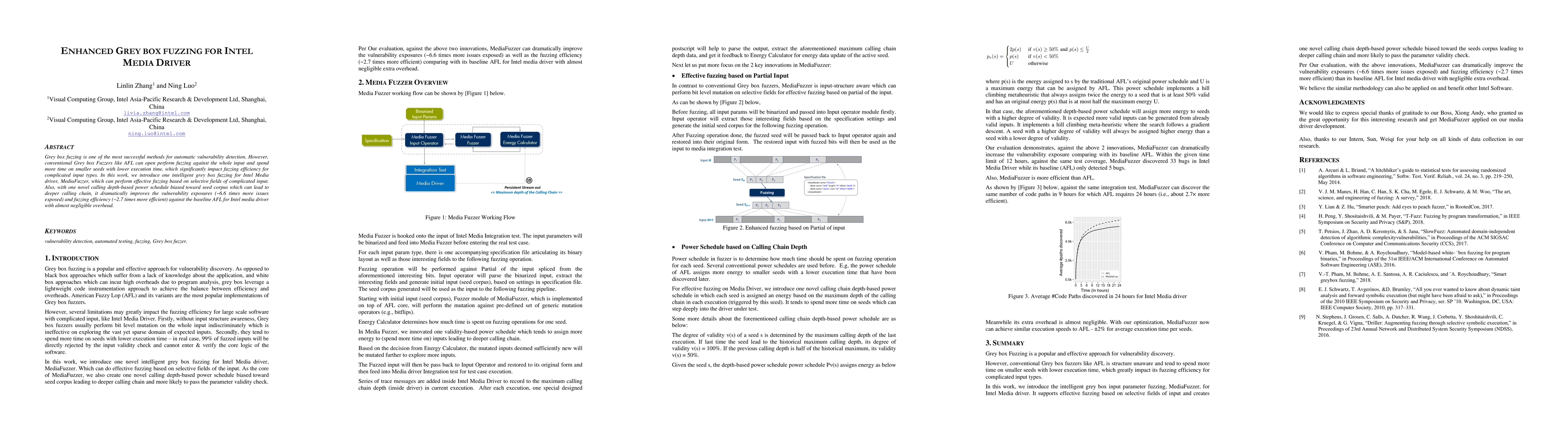 Thumbnail for Enhanced Grey Box Fuzzing For Intel Media Driver