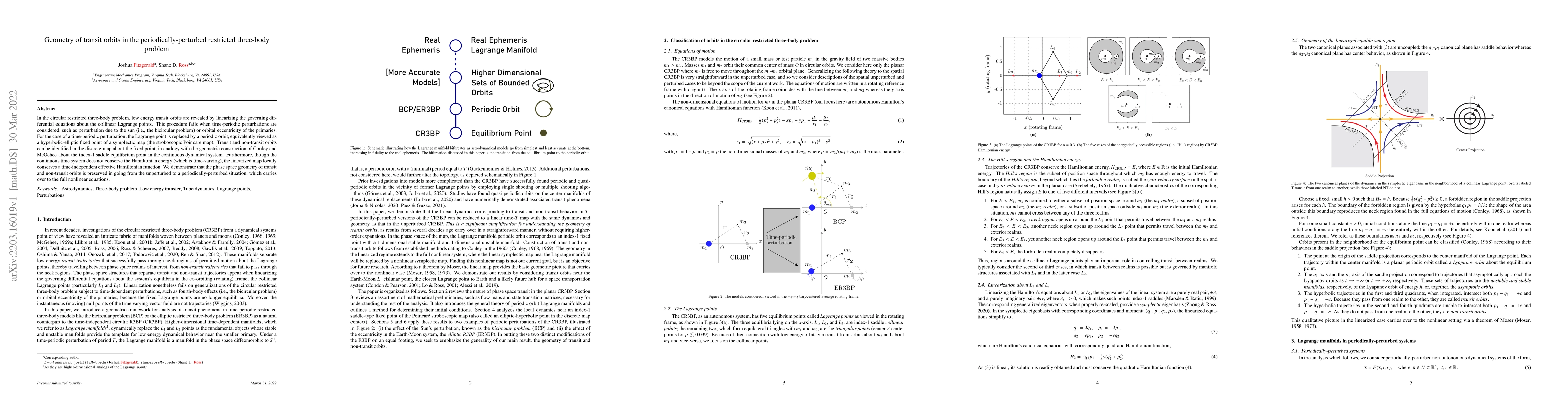 Thumbnail for Geometry of transit orbits in the periodically-perturbed restricted
  three-body problem