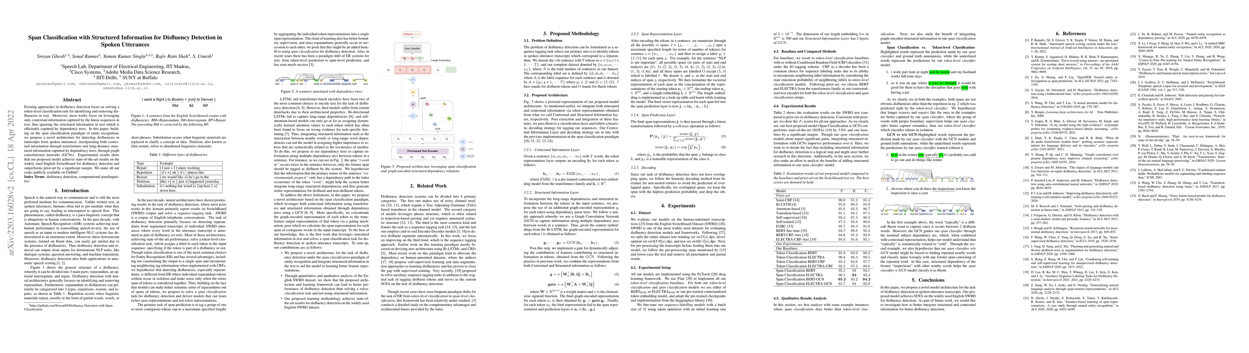 Thumbnail for Span Classification with Structured Information for Disfluency Detection
  in Spoken Utterances