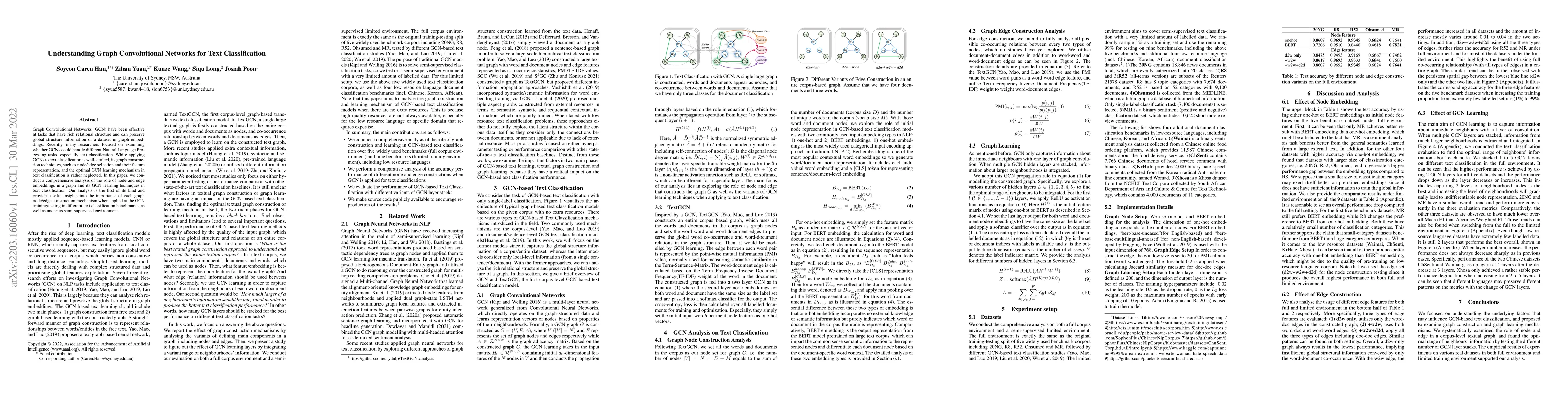 Thumbnail for Understanding Graph Convolutional Networks for Text Classification