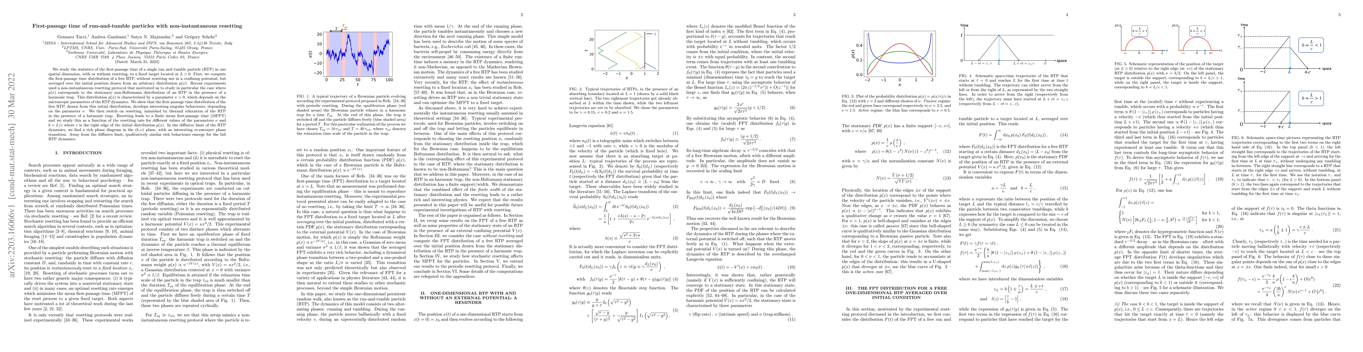 Thumbnail for First-passage time of run-and-tumble particles with non-instantaneous
  resetting