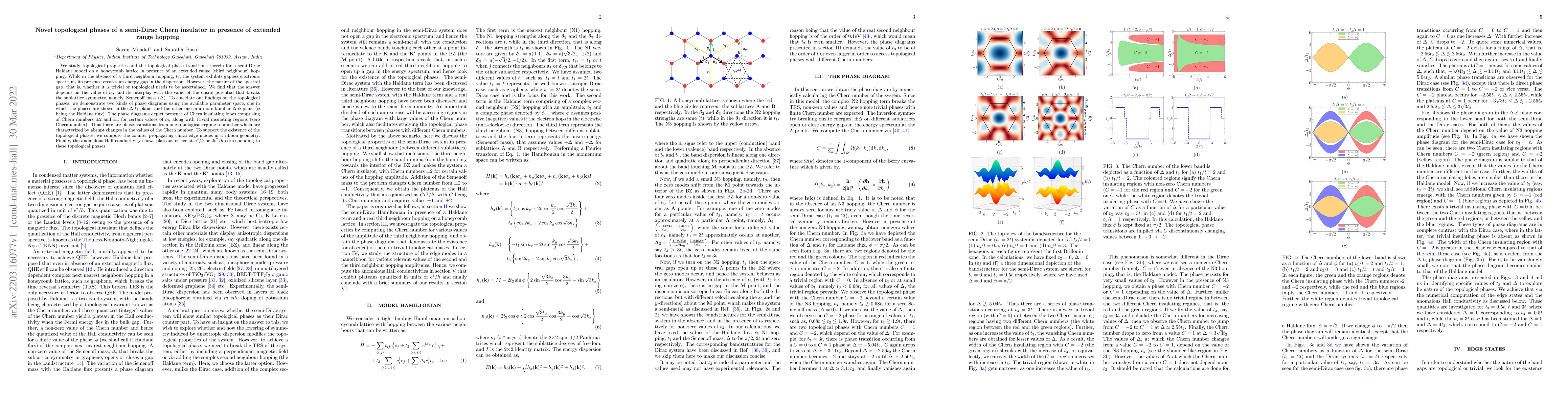 Thumbnail for Novel topological phases of a semi-Dirac Chern insulator in presence of
  extended range hopping