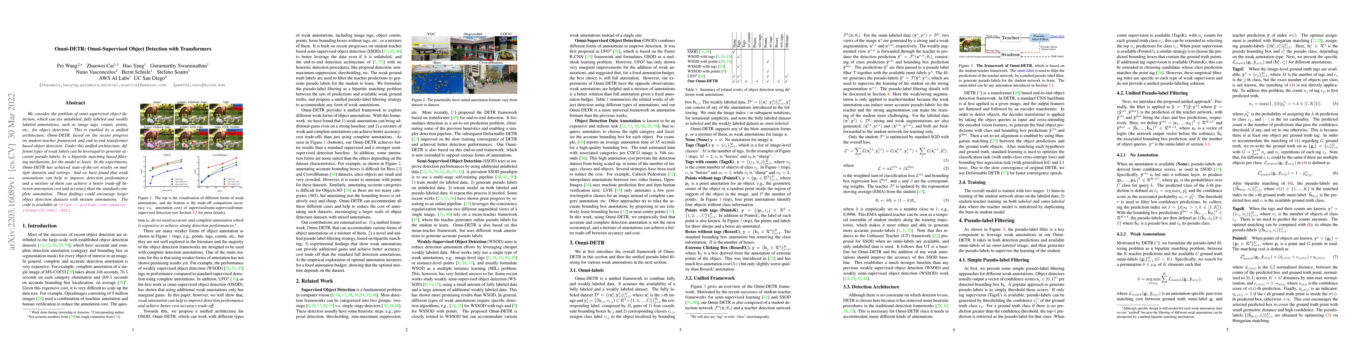 Thumbnail for Omni-DETR: Omni-Supervised Object Detection with Transformers