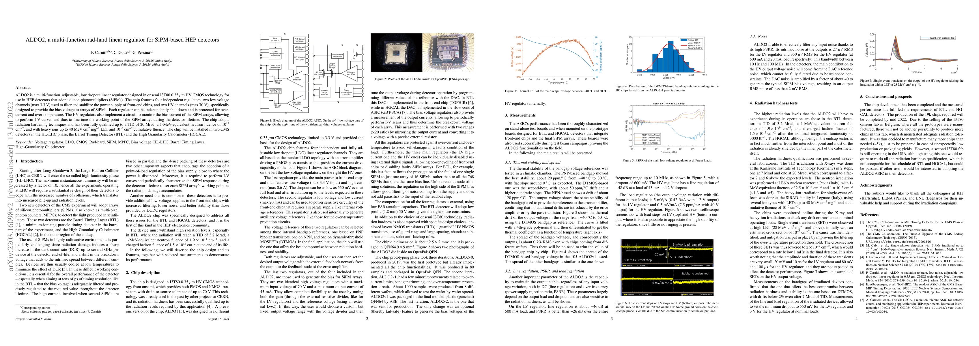 Thumbnail for ALDO2, a multi-function rad-hard linear regulator for SiPM-based HEP
  detectors