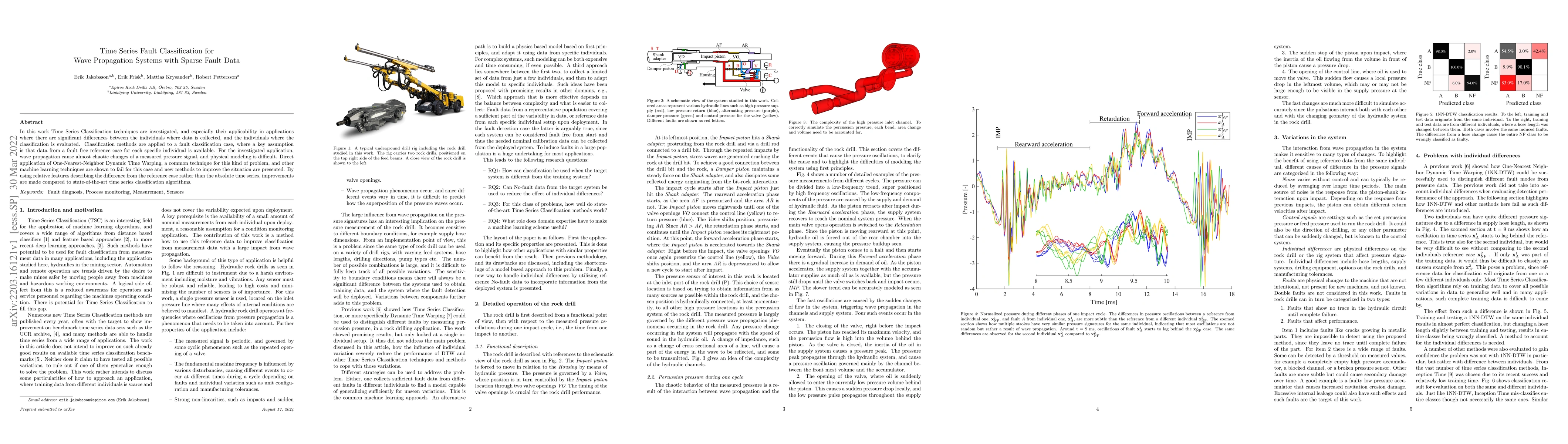 Thumbnail for Time Series Fault Classification for Wave Propagation Systems with
  Sparse Fault Data