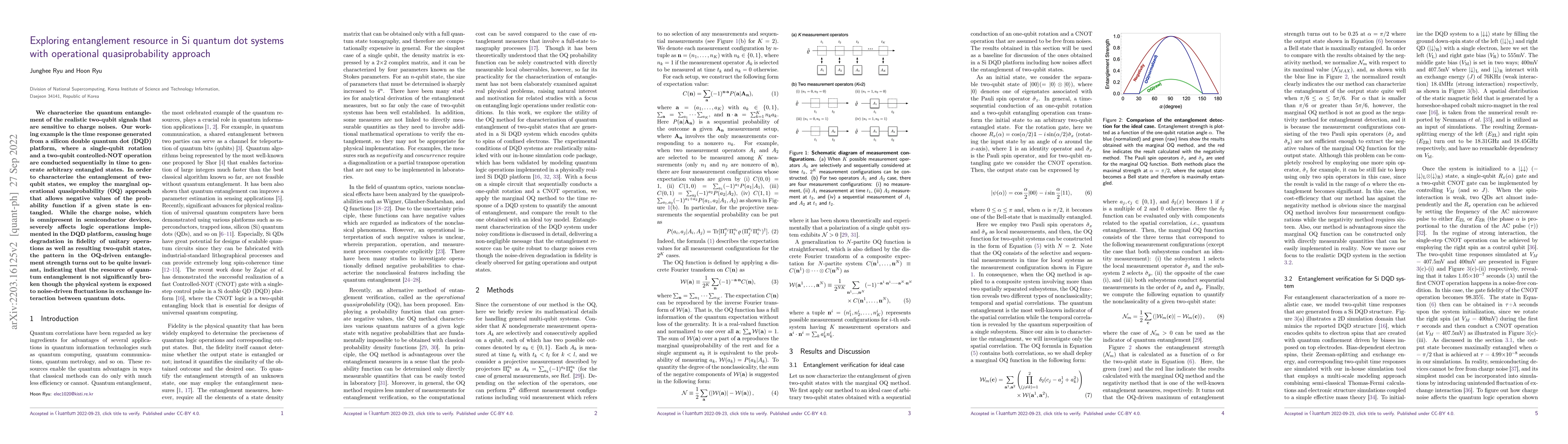 Thumbnail for Exploring entanglement resource in Si quantum dot systems with
  operational quasiprobability approach