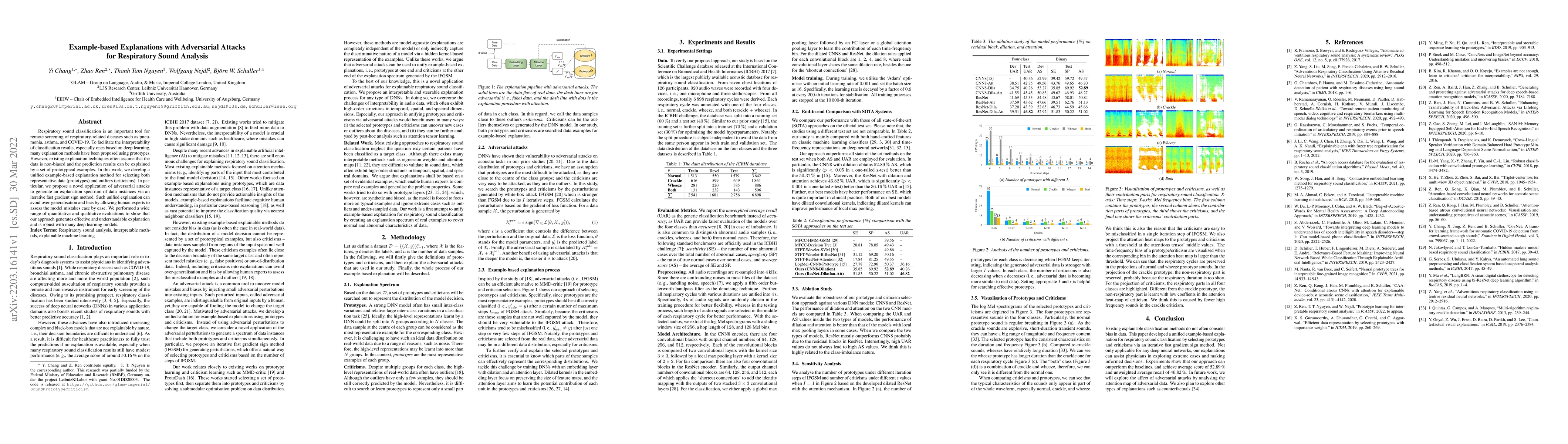 Thumbnail for Example-based Explanations with Adversarial Attacks for Respiratory
  Sound Analysis