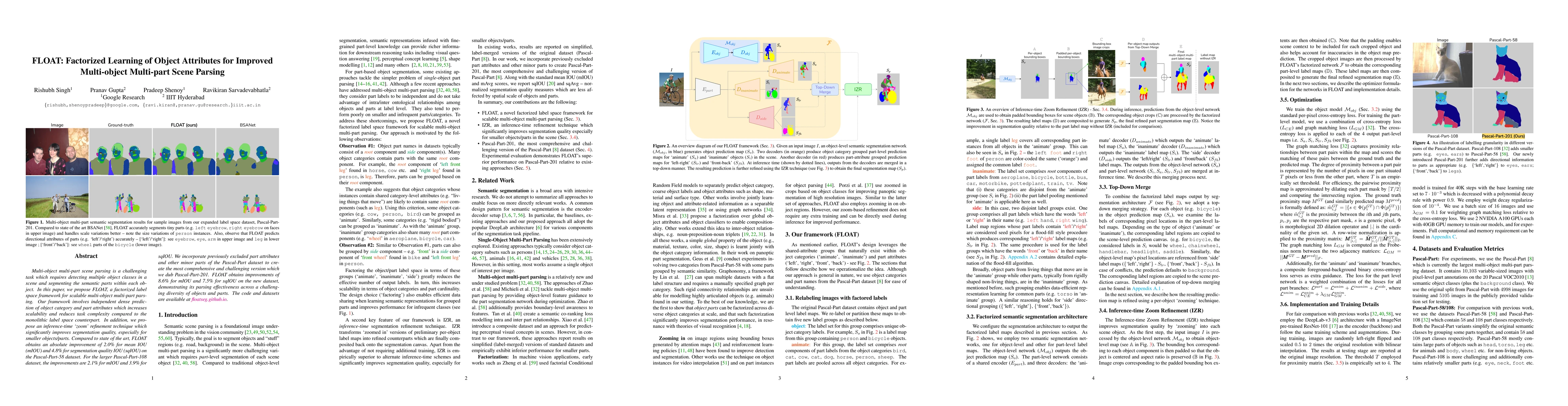 Thumbnail for FLOAT: Factorized Learning of Object Attributes for Improved
  Multi-object Multi-part Scene Parsing
