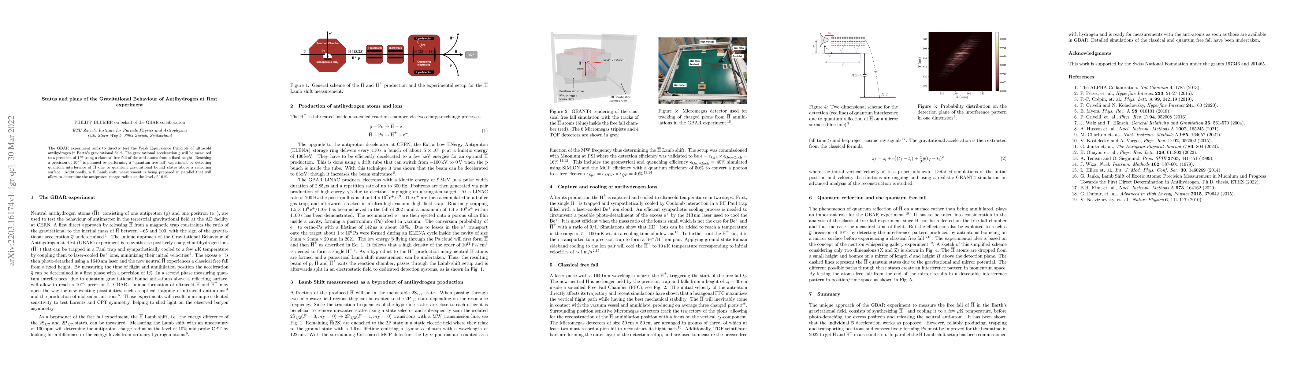 Thumbnail for Status and plans of the Gravitational Behaviour of Antihydrogen at Rest
  experiment