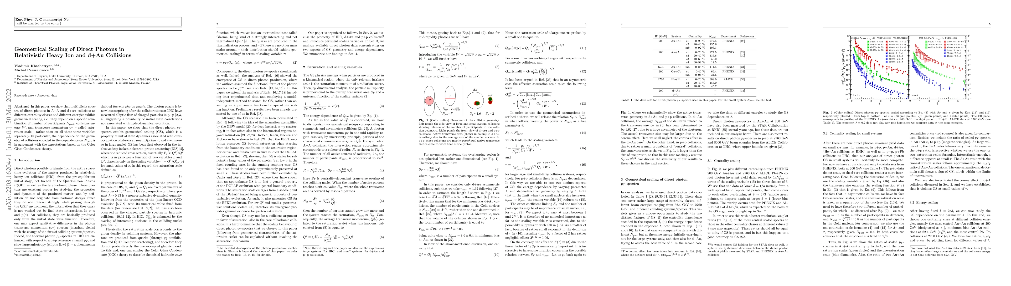 Thumbnail for Geometrical Scaling of Direct Photons in Relativistic Heavy Ion and d+Au
  Collisions