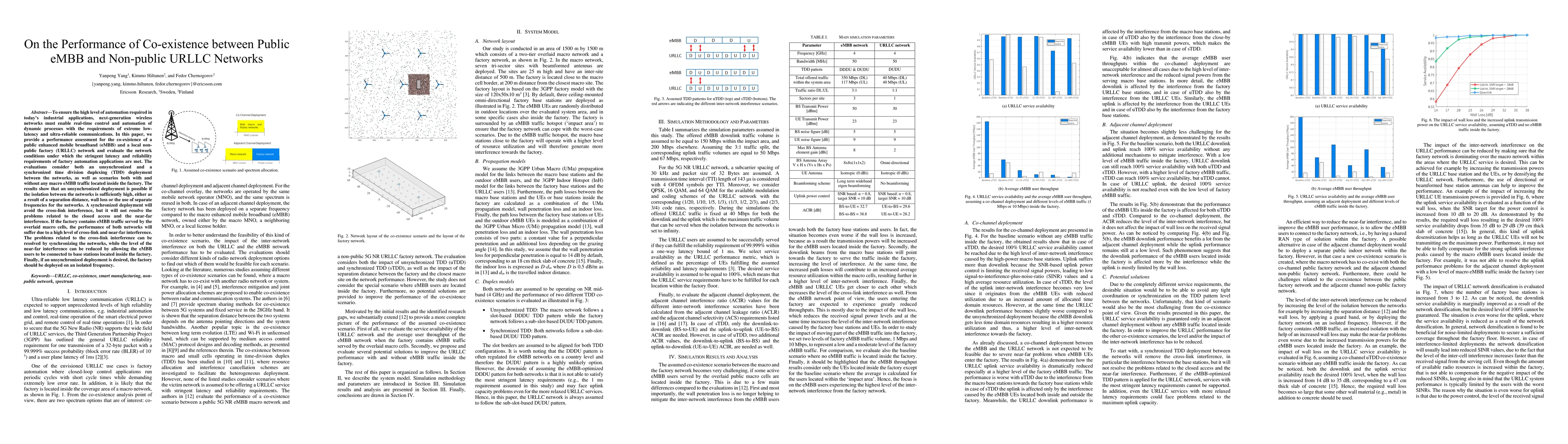 Thumbnail for On the Performance of Co-existence between Public eMBB and Non-public
  URLLC Networks